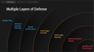 android-security-multiple-layers