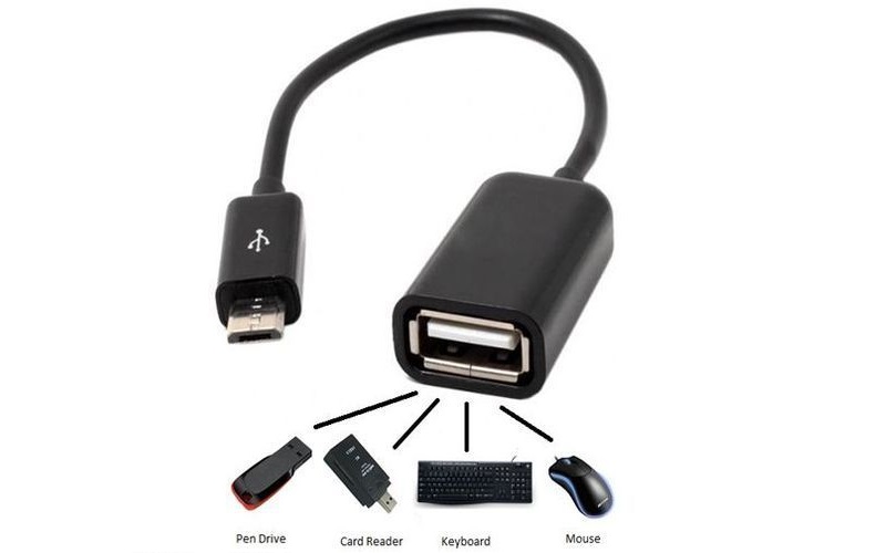 Cómo utilizar un cable OTG para el Android - HEXAMOB