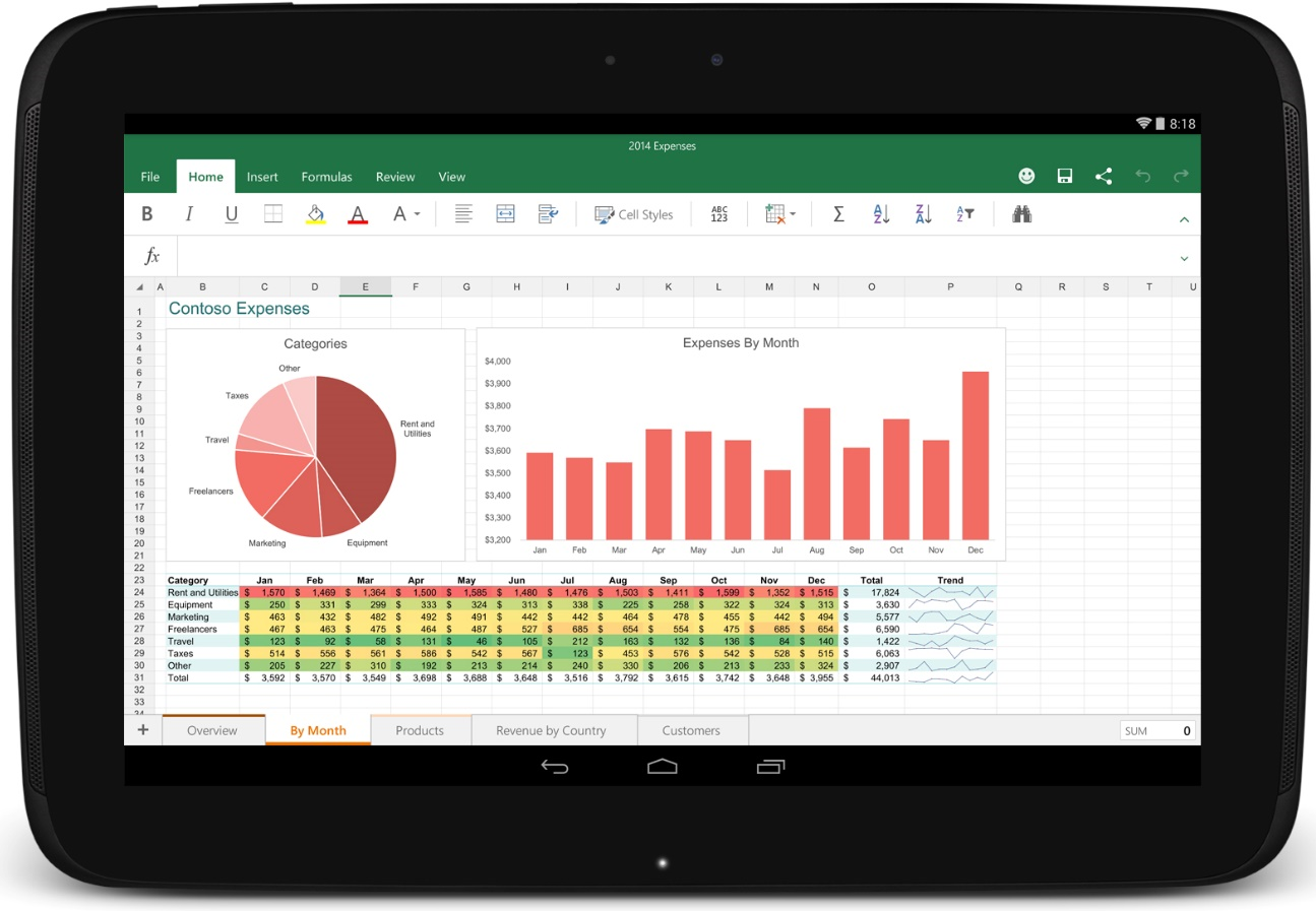 Microsoft releases the final versions of Word, Excel and PowerPoint for Android tablets