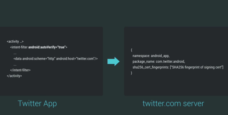 Android M, all the keys of the new operating system from Google 3