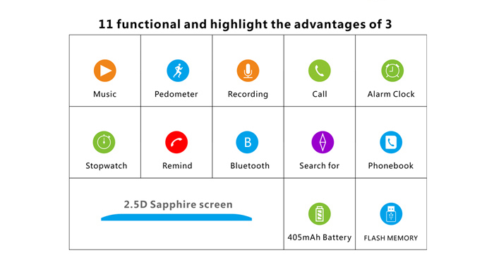 Mifone W15 Review 2