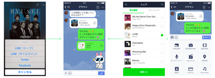 Line is also ready to compete with Spotify 1