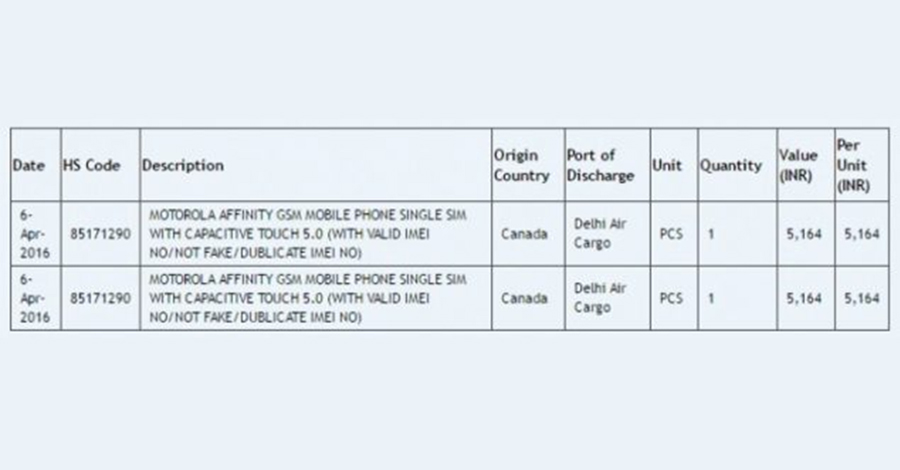 Motorola Affinity or possible Moto E 2016 has been spotted on the network 1